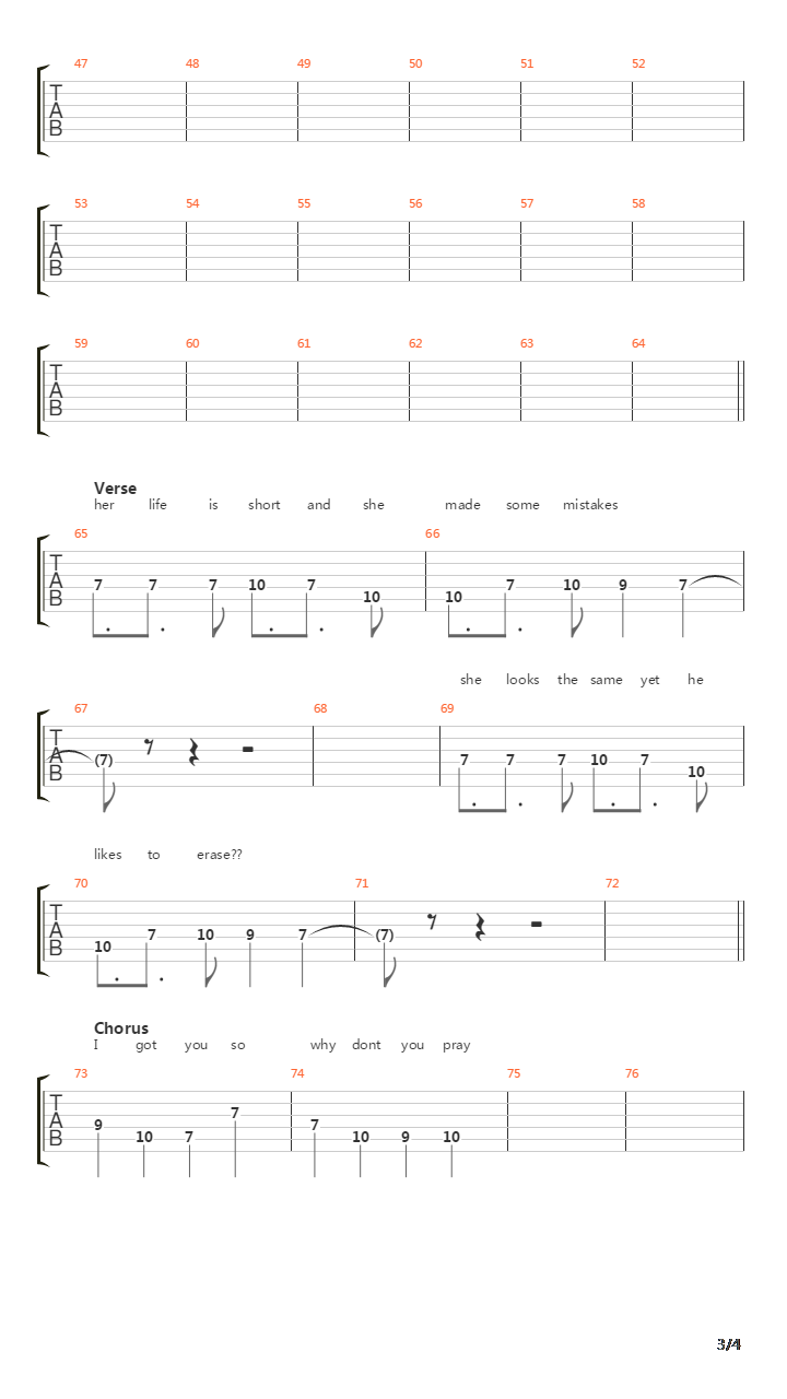 That Fateful Funeral Day吉他谱