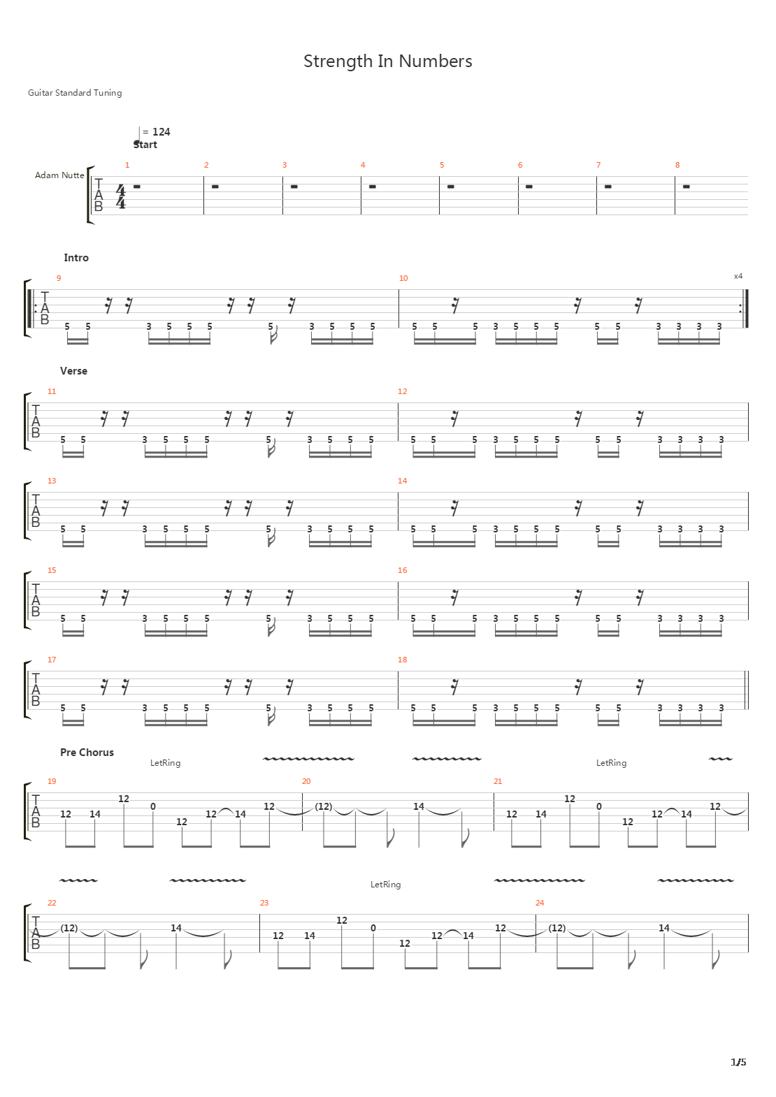 Strength In Numbers吉他谱