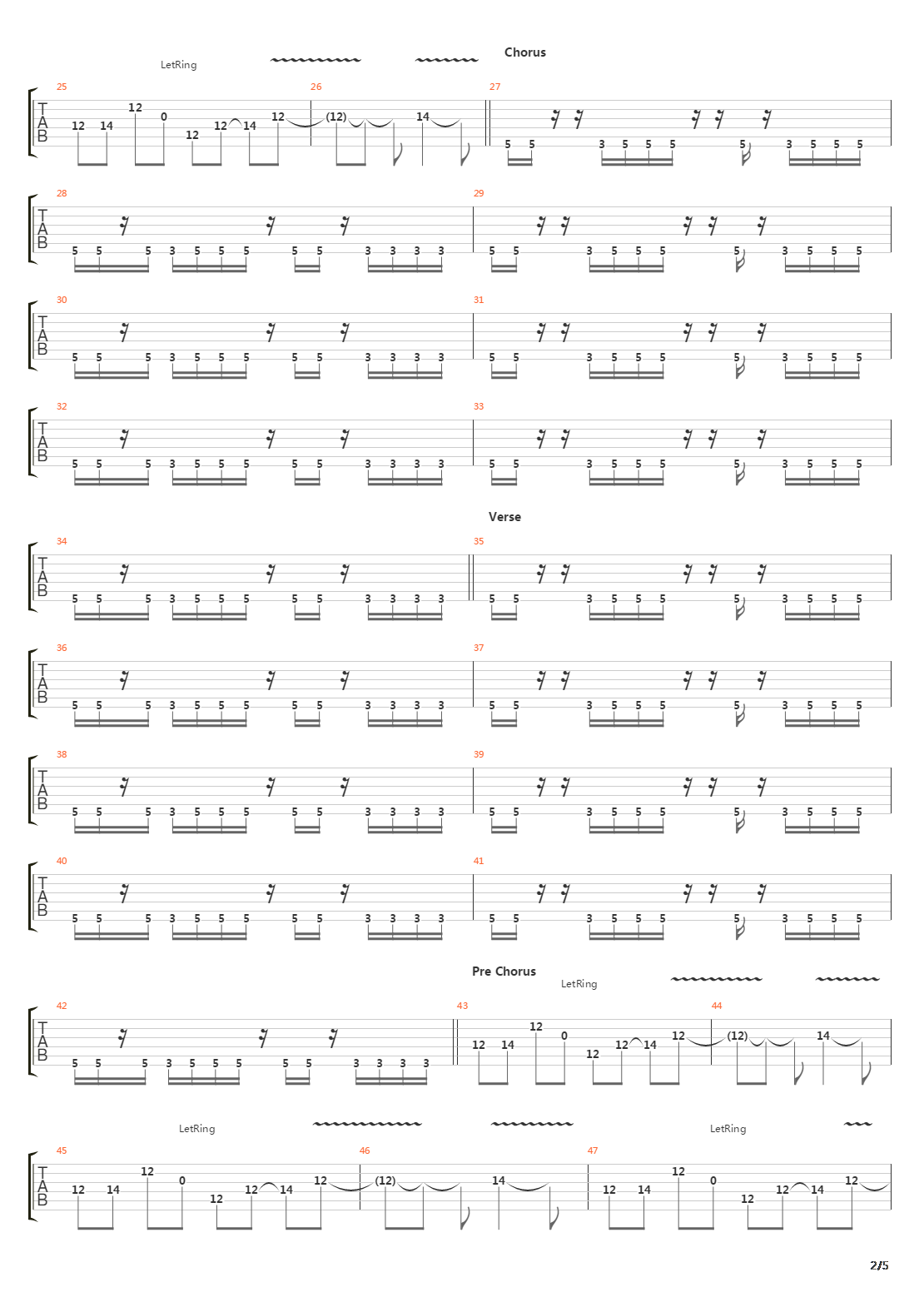 Strength In Numbers吉他谱