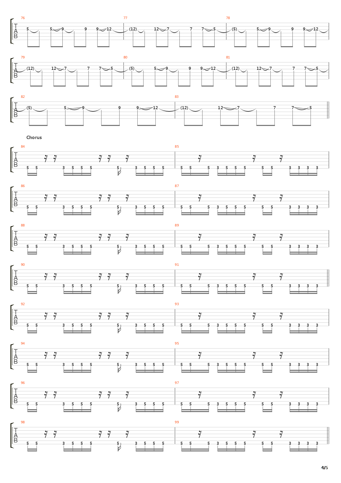 Strength In Numbers吉他谱