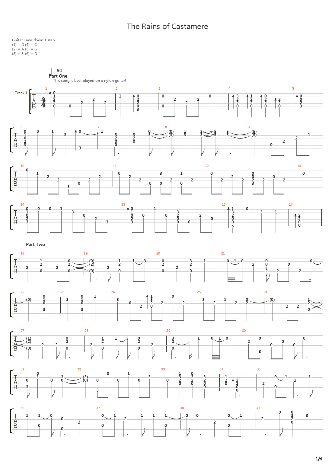 The Rains Of Castamere吉他谱