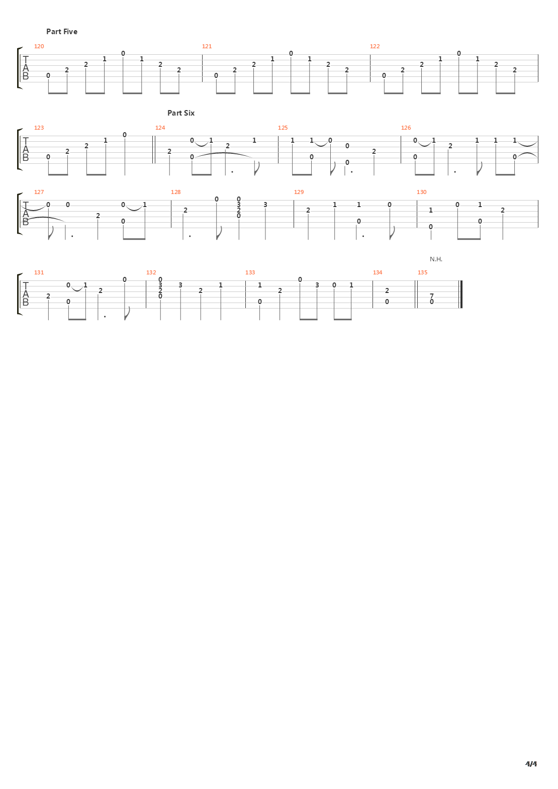 The Rains Of Castamere吉他谱