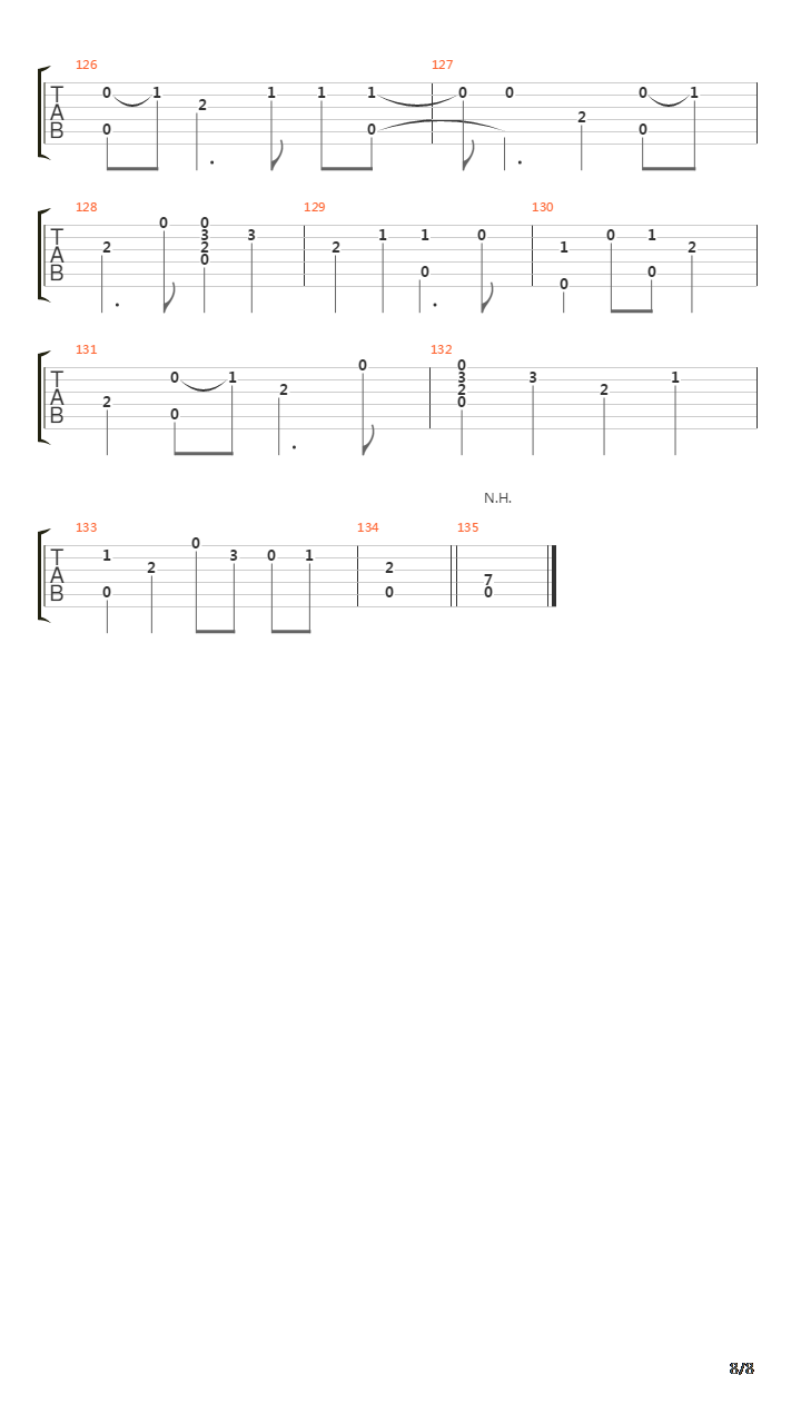 The Rains Of Castamere吉他谱