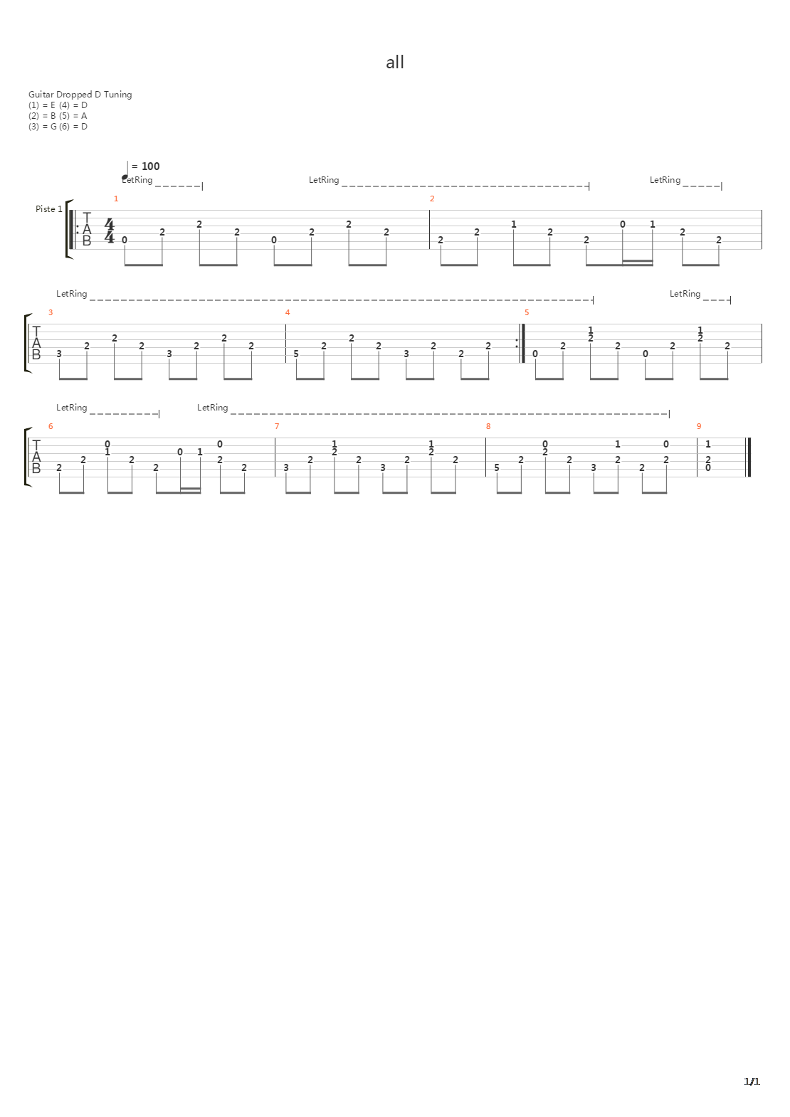 All吉他谱