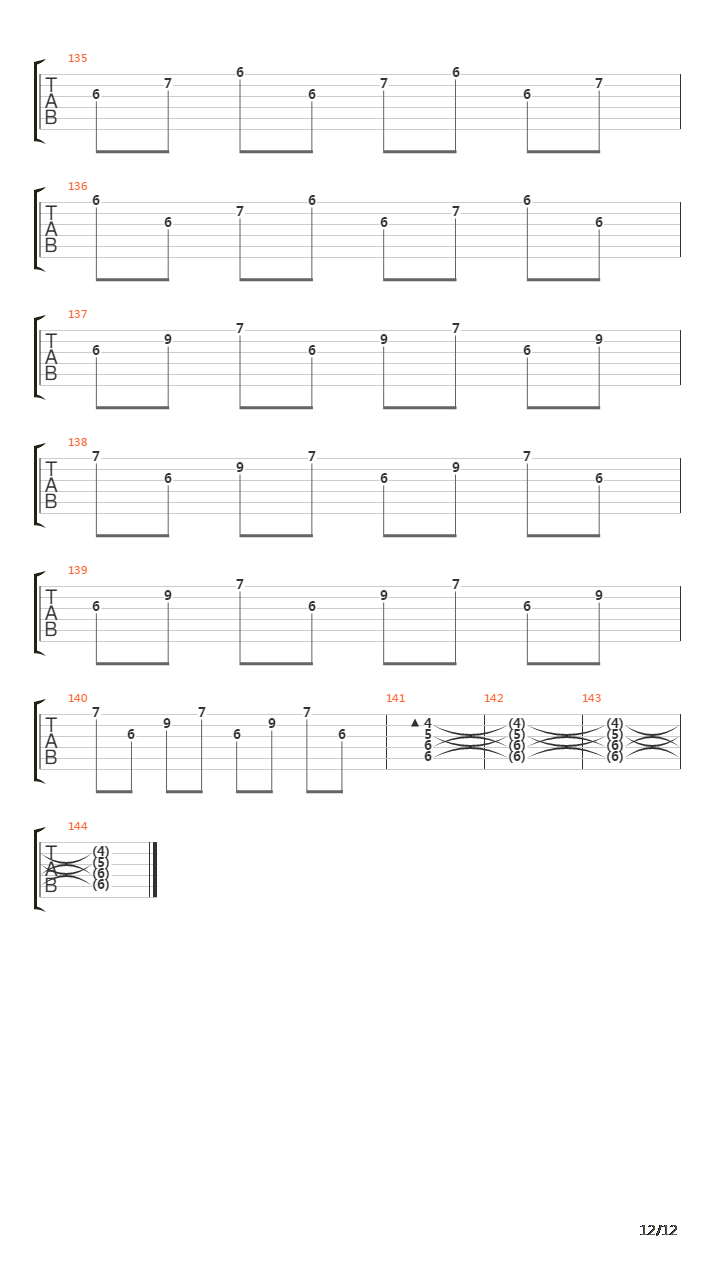 Practice In Patience吉他谱