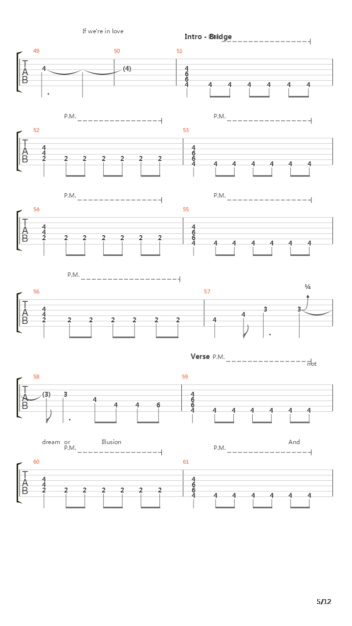 Practice In Patience吉他谱