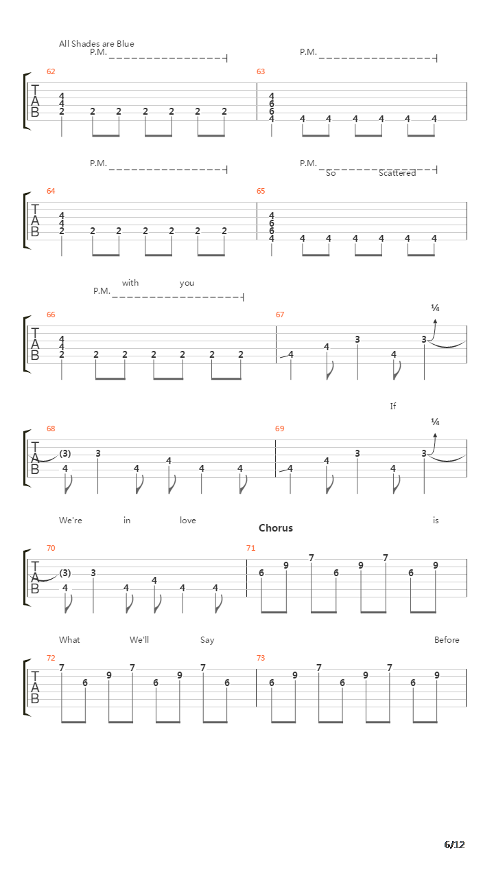 Practice In Patience吉他谱