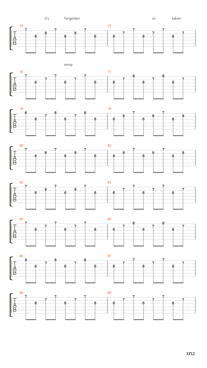 Practice In Patience吉他谱