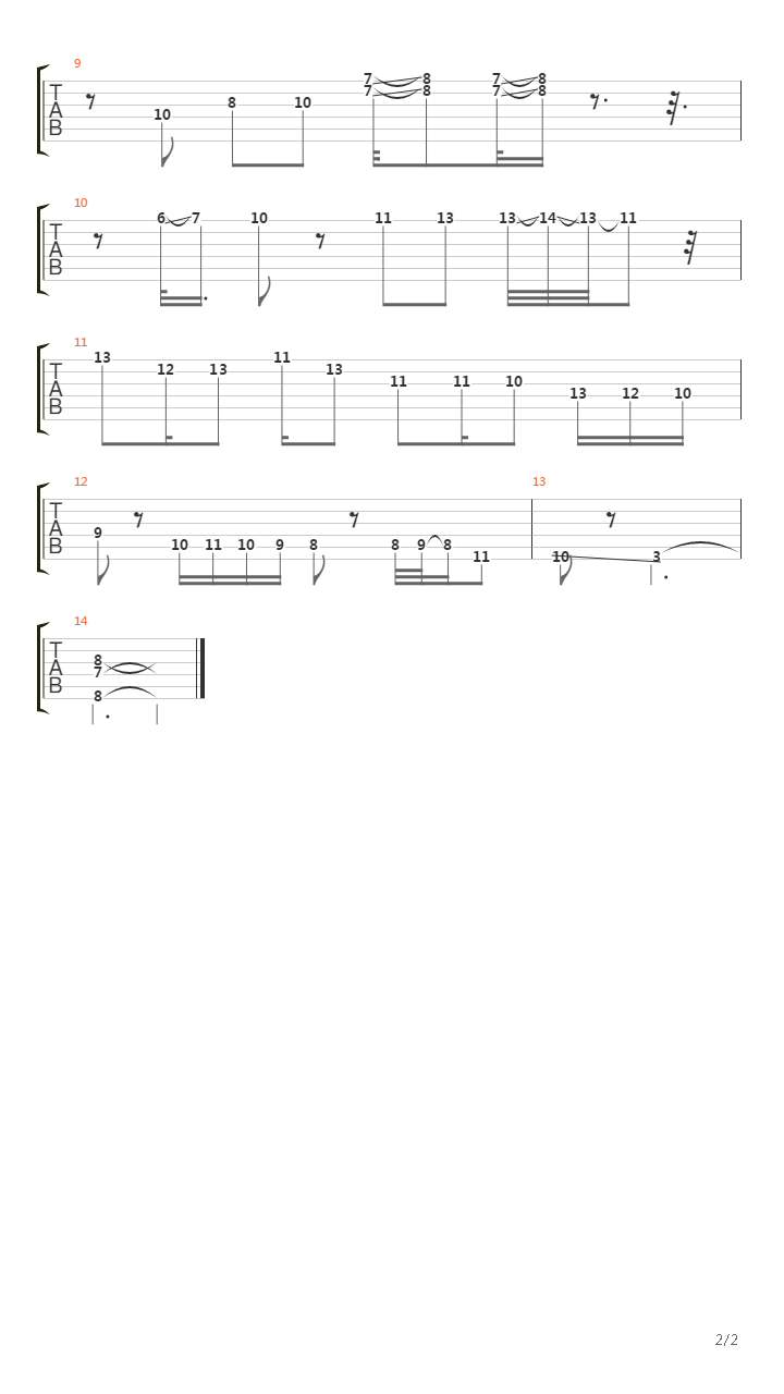 Louisville Stomp吉他谱