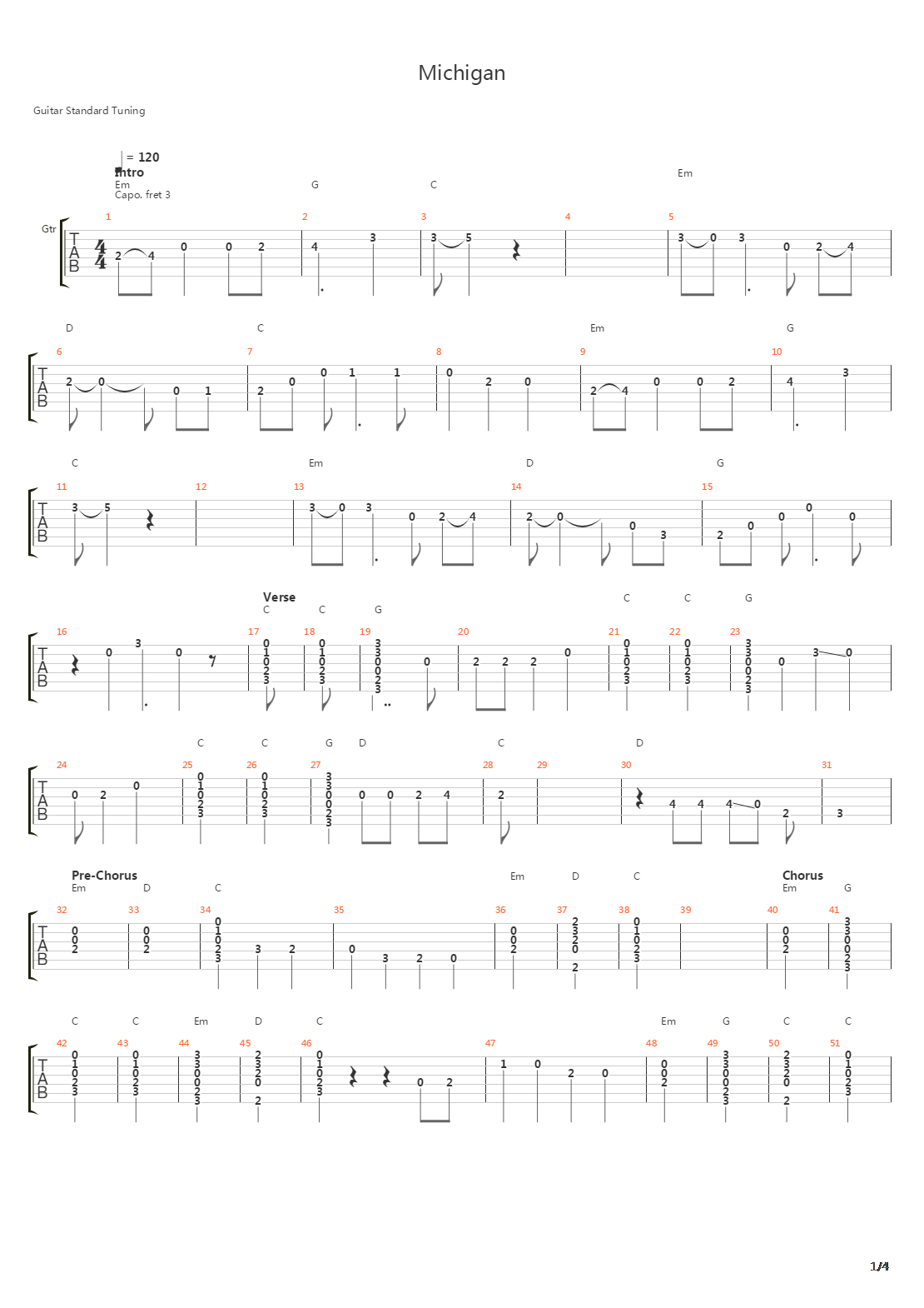 Michigan吉他谱