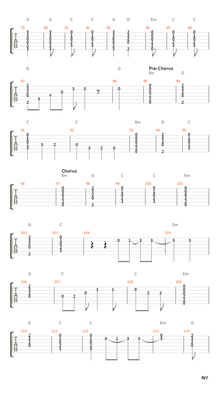 Michigan吉他谱