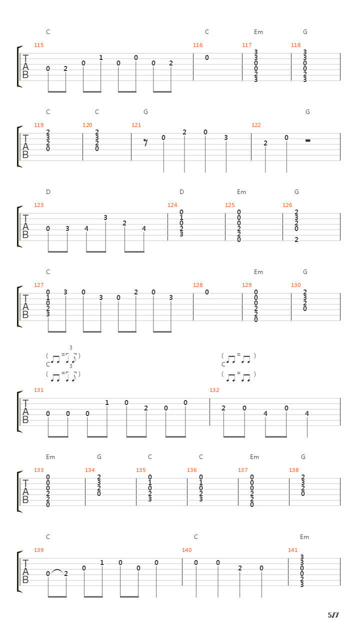 Michigan吉他谱