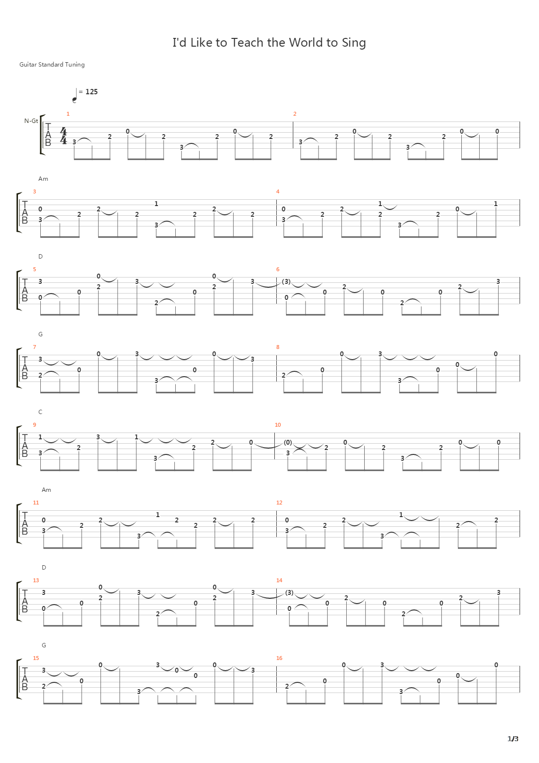 Id Like To Teach The World To Sing吉他谱