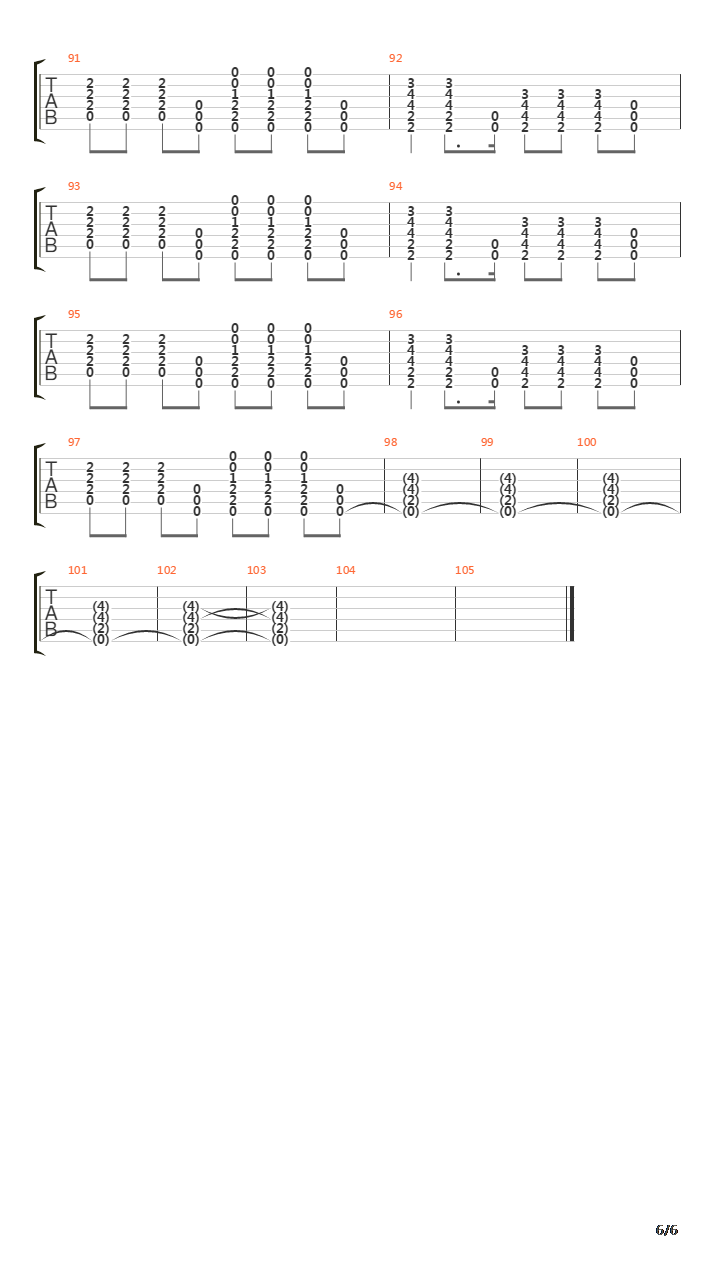 Steady As She Goes吉他谱