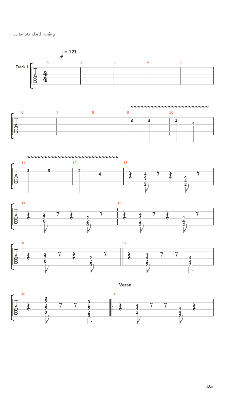 Steady As She Goes吉他谱