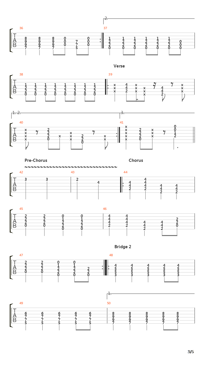 Steady As She Goes吉他谱