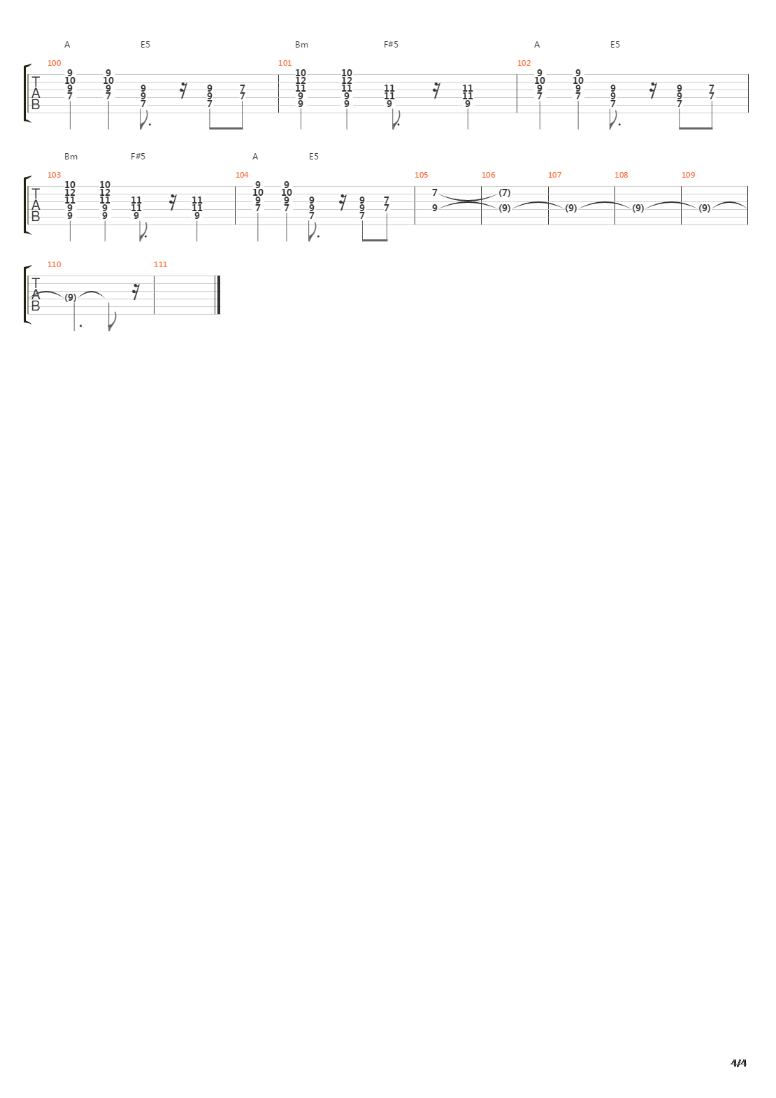 Steady As She Goes吉他谱