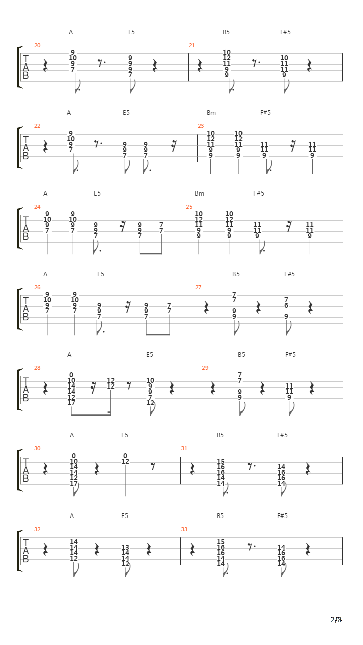 Steady As She Goes吉他谱