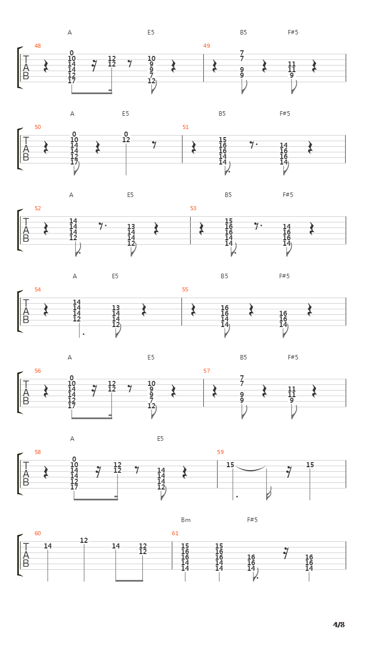 Steady As She Goes吉他谱