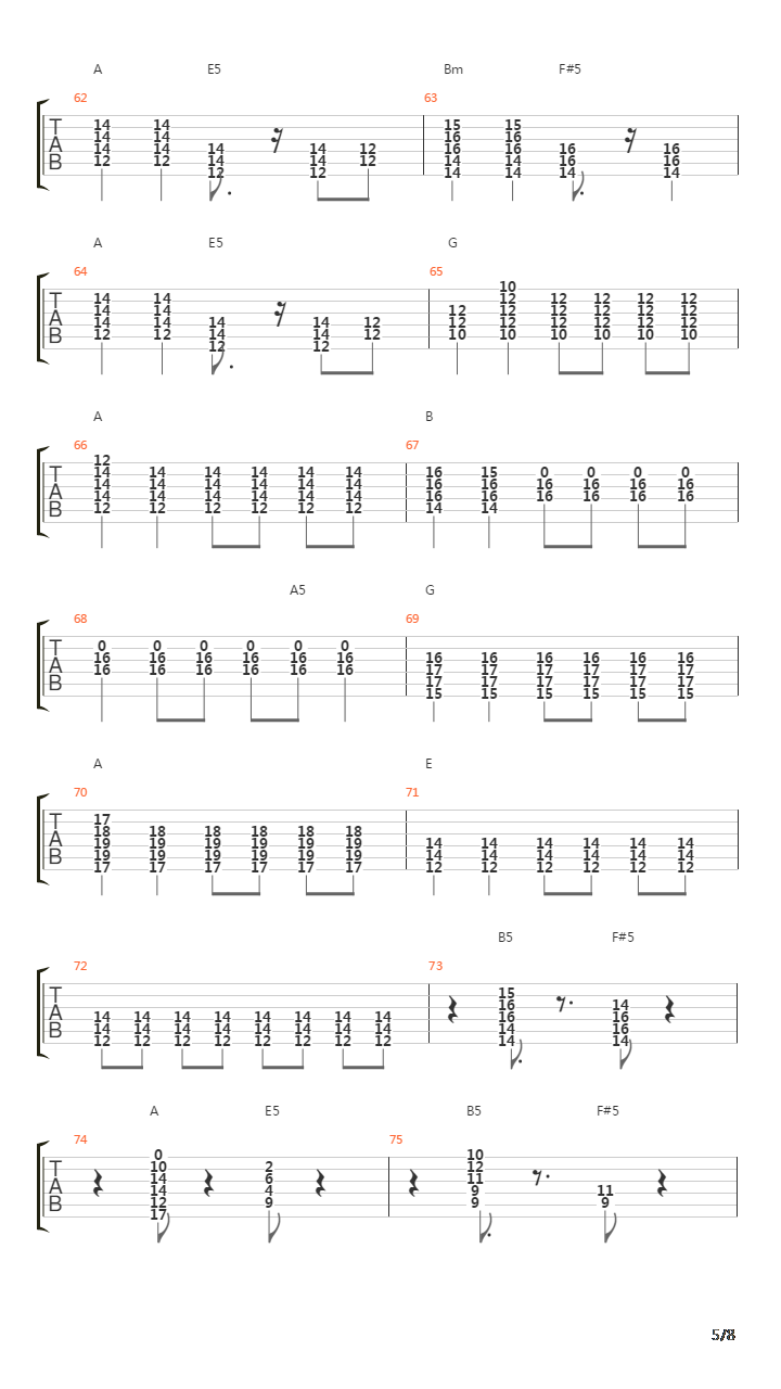 Steady As She Goes吉他谱