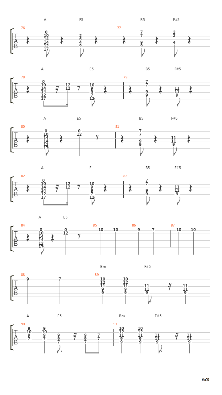 Steady As She Goes吉他谱