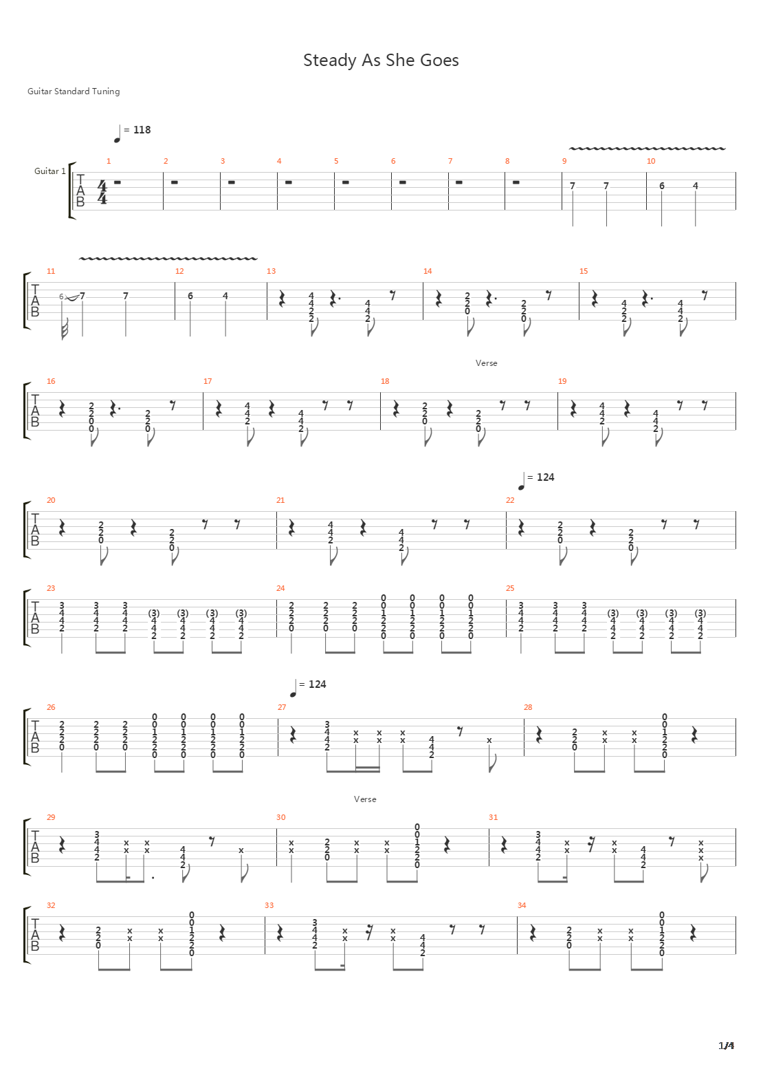Steady As She Goes吉他谱