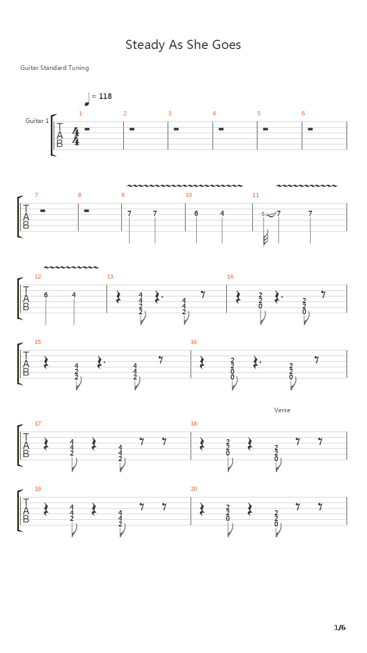 Steady As She Goes吉他谱