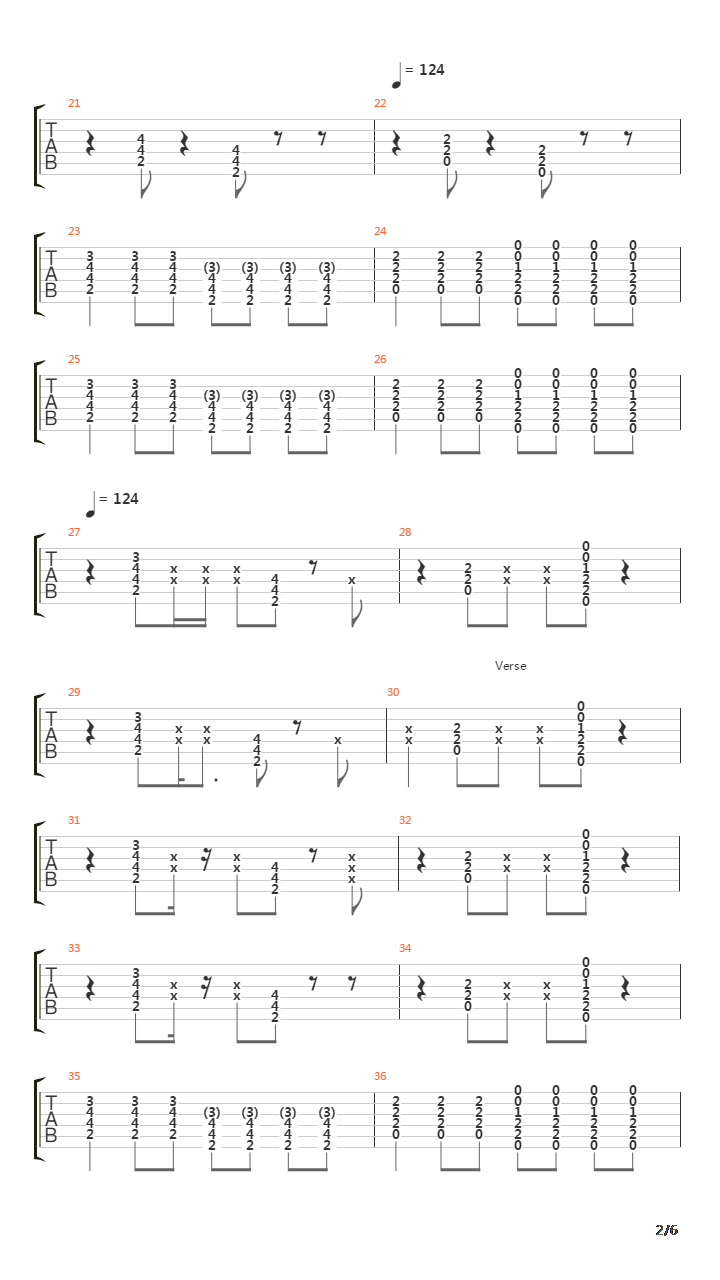 Steady As She Goes吉他谱
