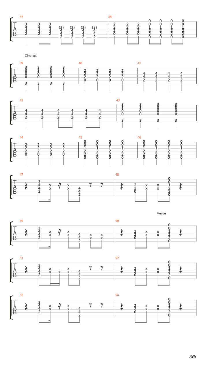 Steady As She Goes吉他谱