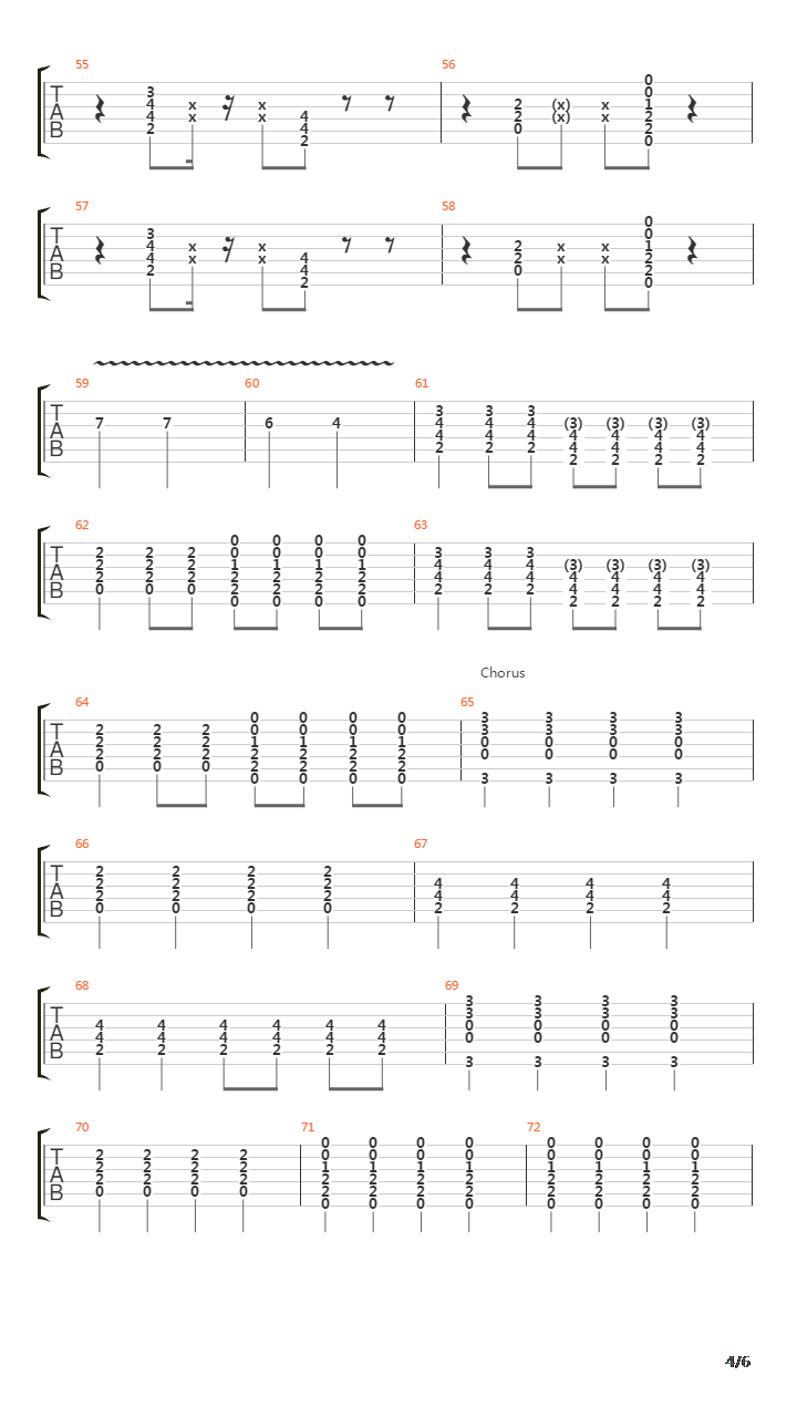 Steady As She Goes吉他谱