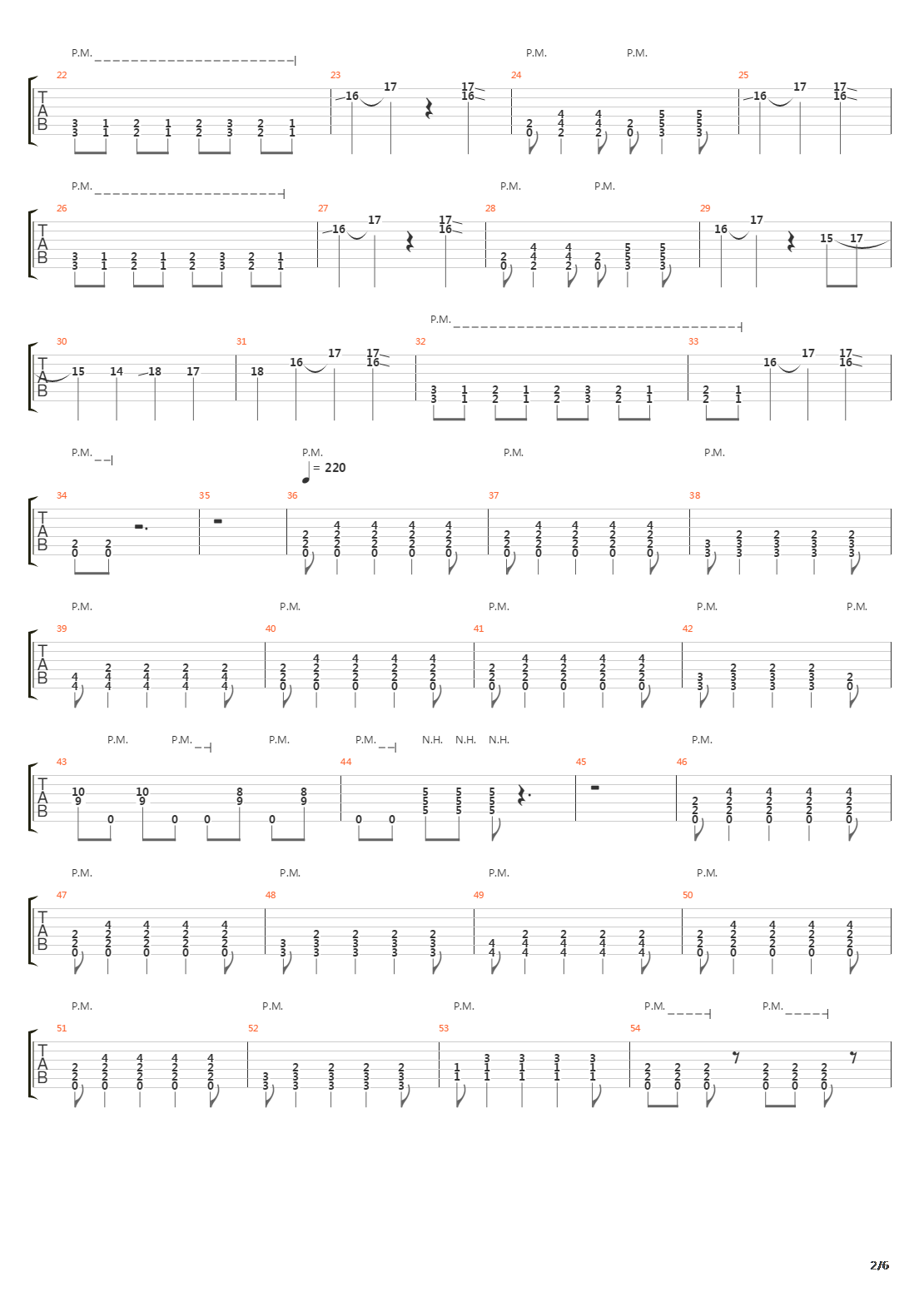 Antman吉他谱