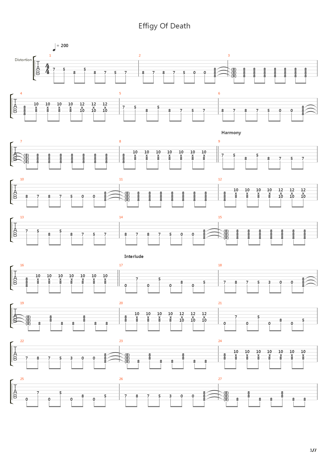 Effigy Of Death吉他谱
