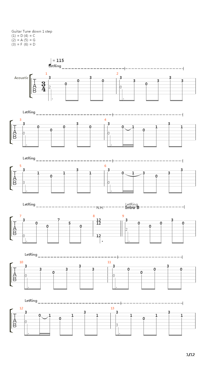 Laid To Rest吉他谱