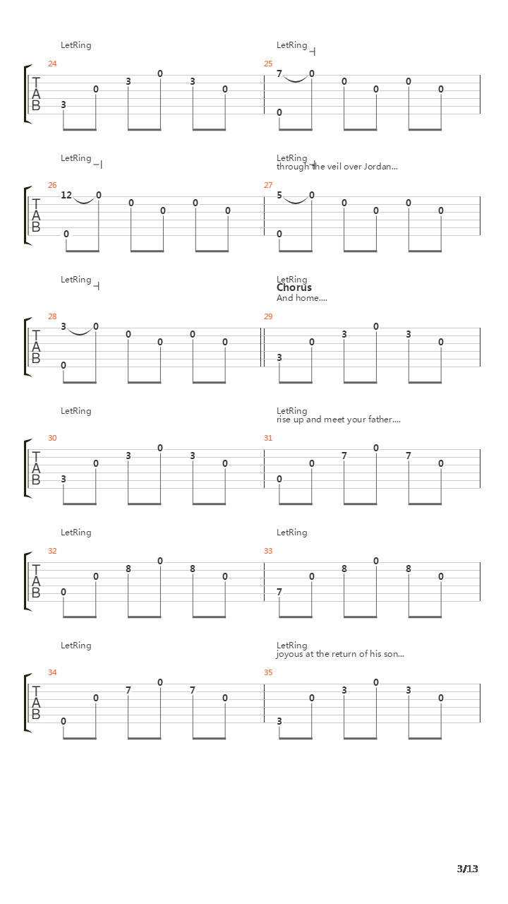 Laid To Rest吉他谱