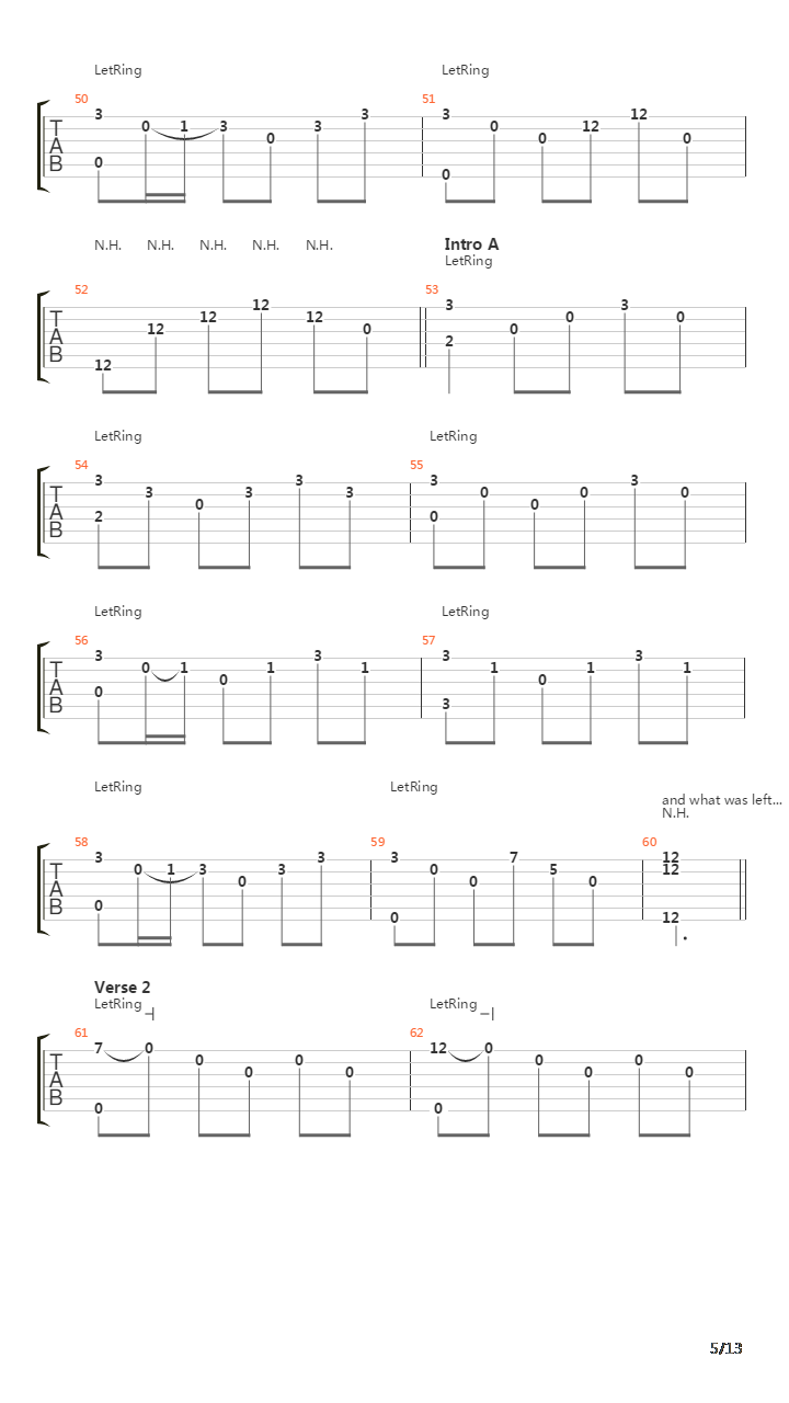 Laid To Rest吉他谱