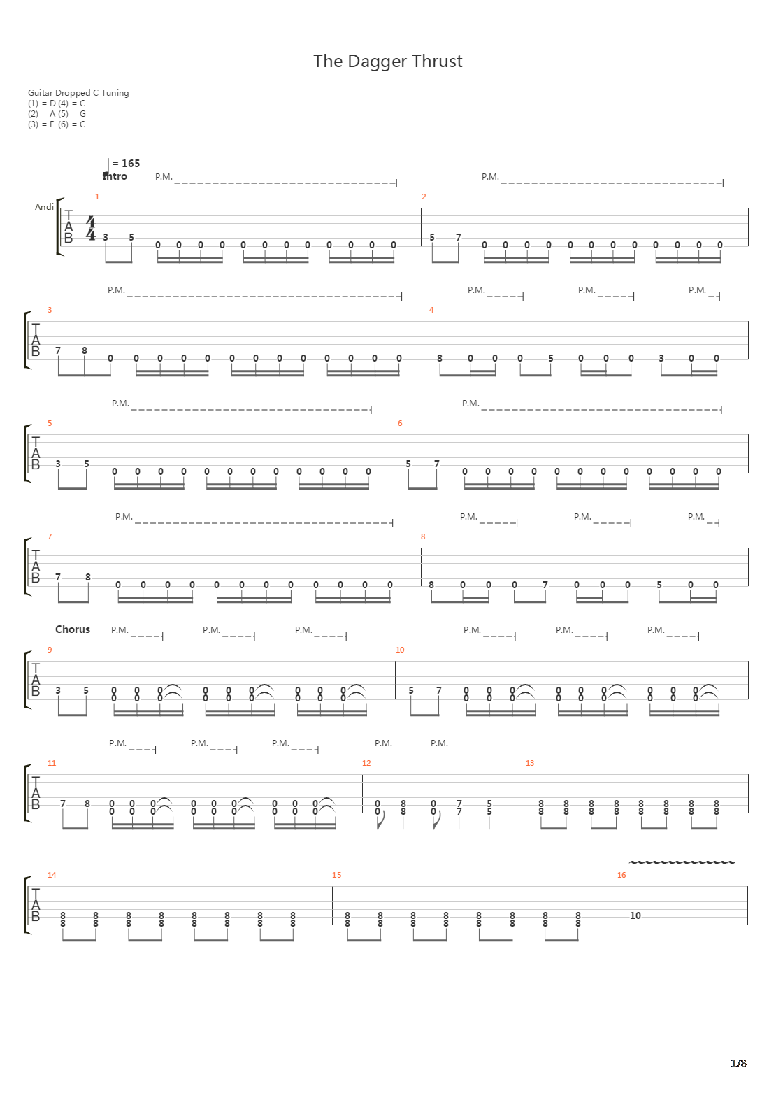 The Dagger Thrust吉他谱