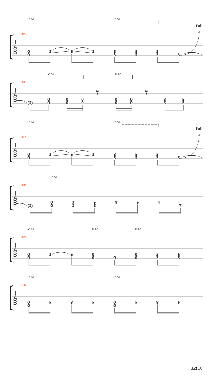 Hang Em In The Front Yard吉他谱