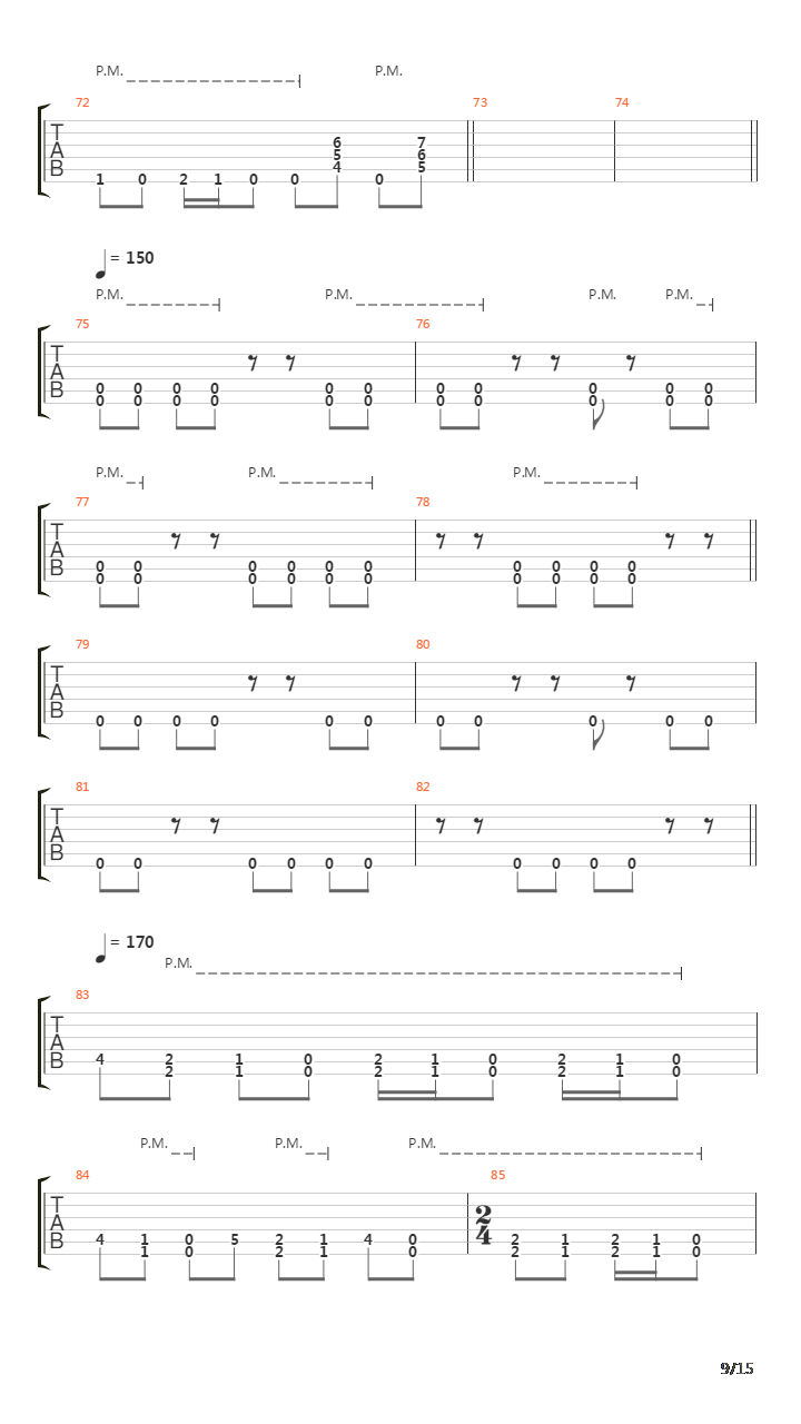 Horror Choir Of The Crows吉他谱