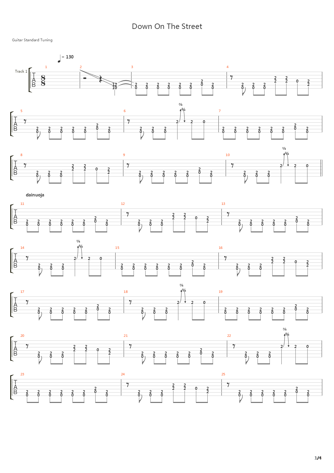 Down On The Street吉他谱