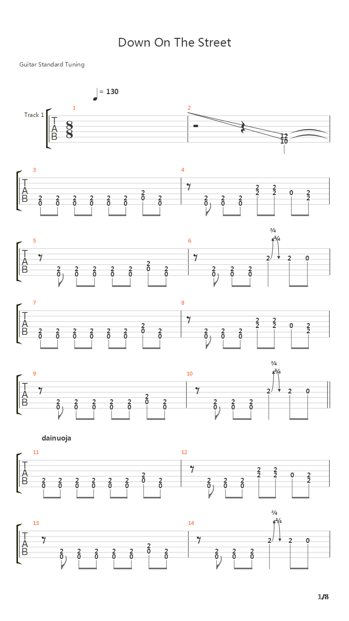 Down On The Street吉他谱