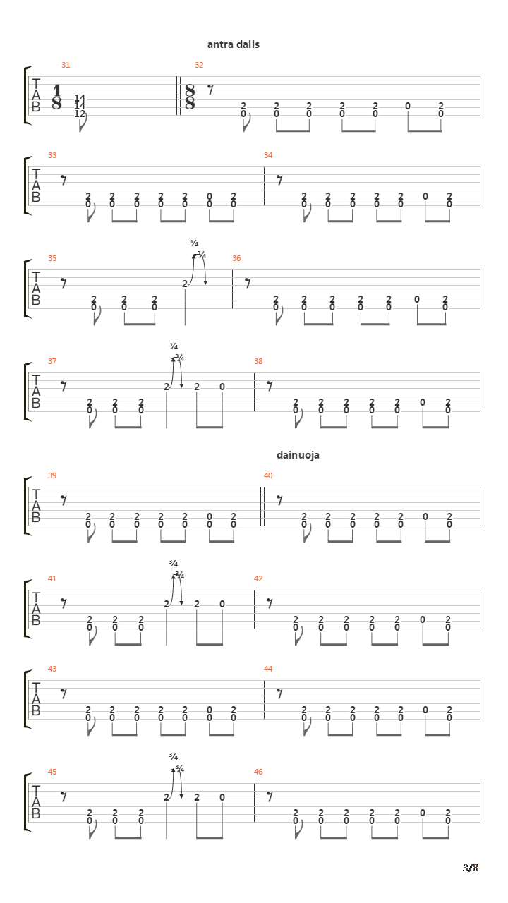 Down On The Street吉他谱