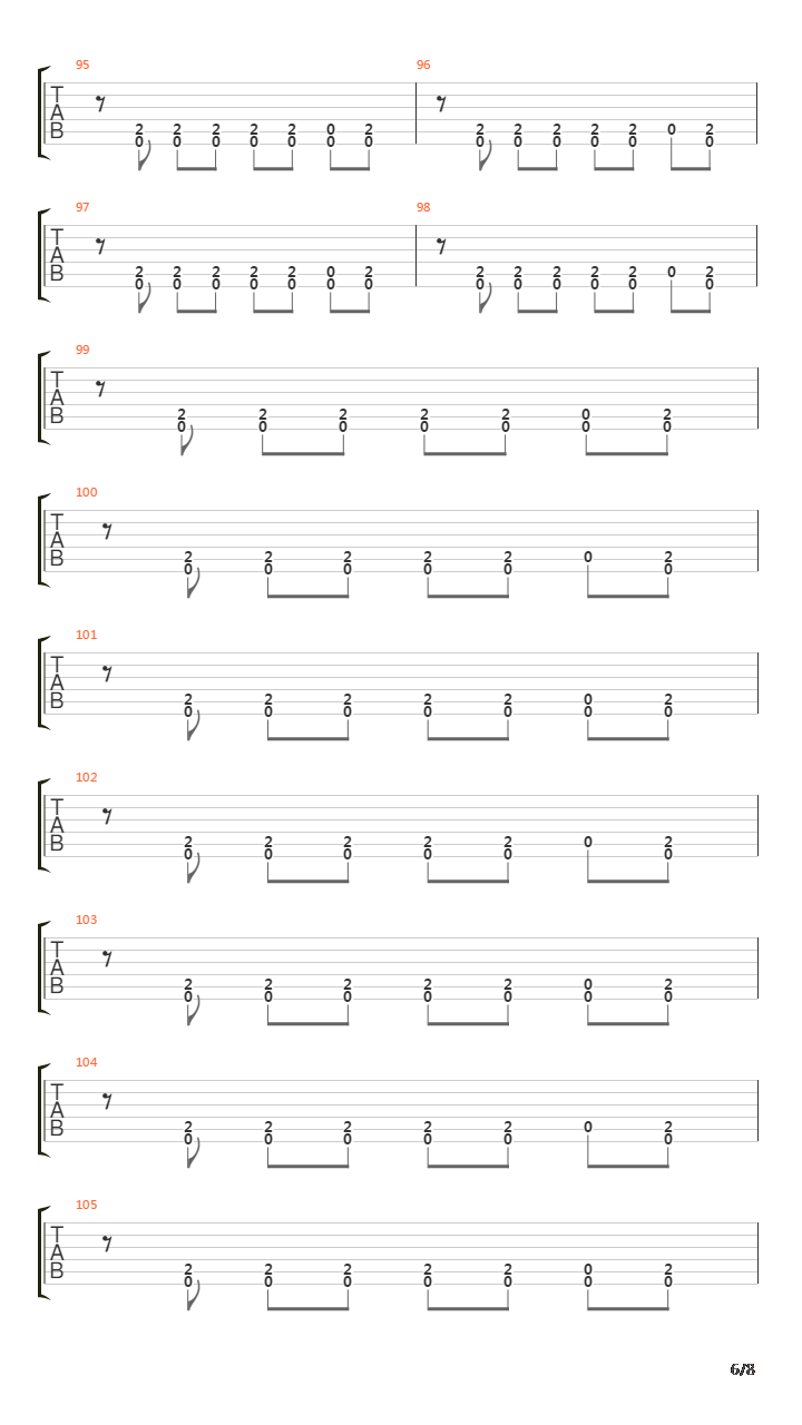 Down On The Street吉他谱