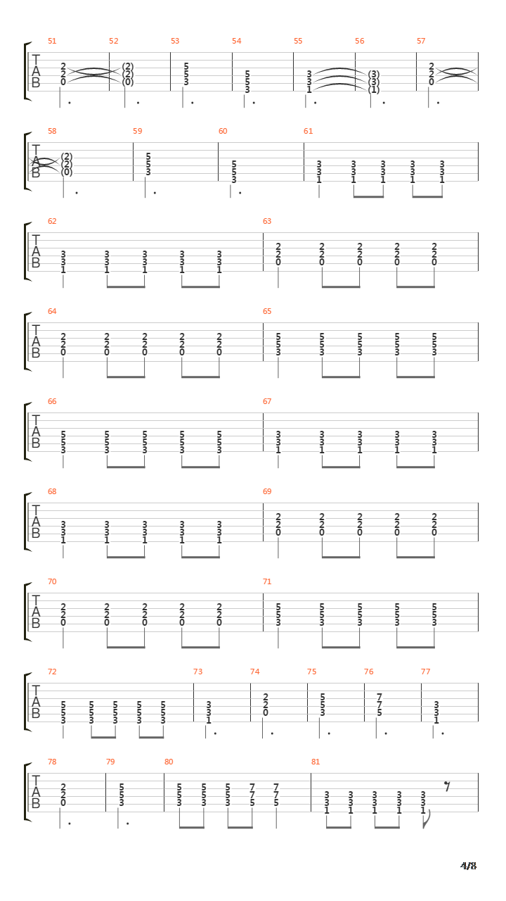 Playing The Victim吉他谱