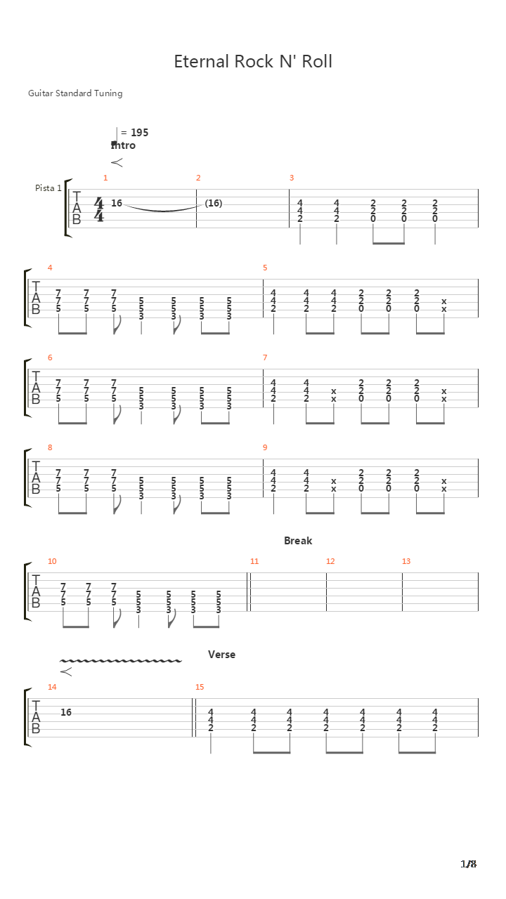Eternal Rock N Roll吉他谱