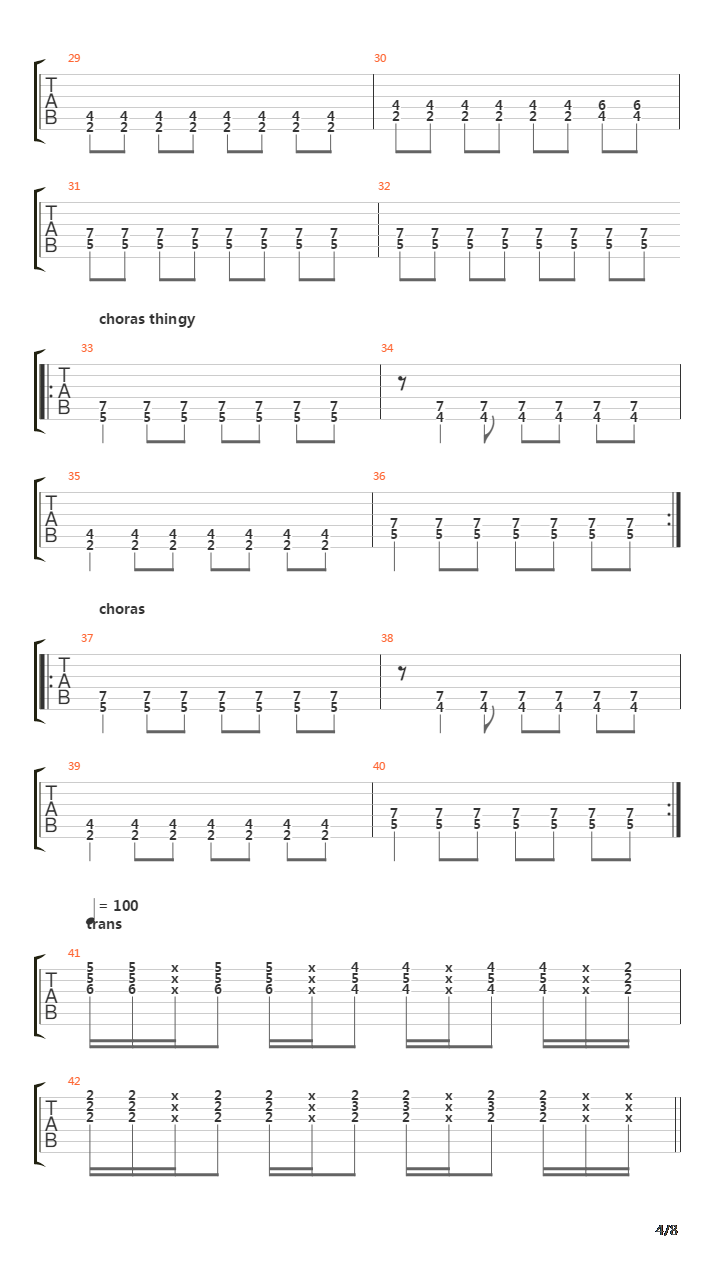 Skandalos吉他谱