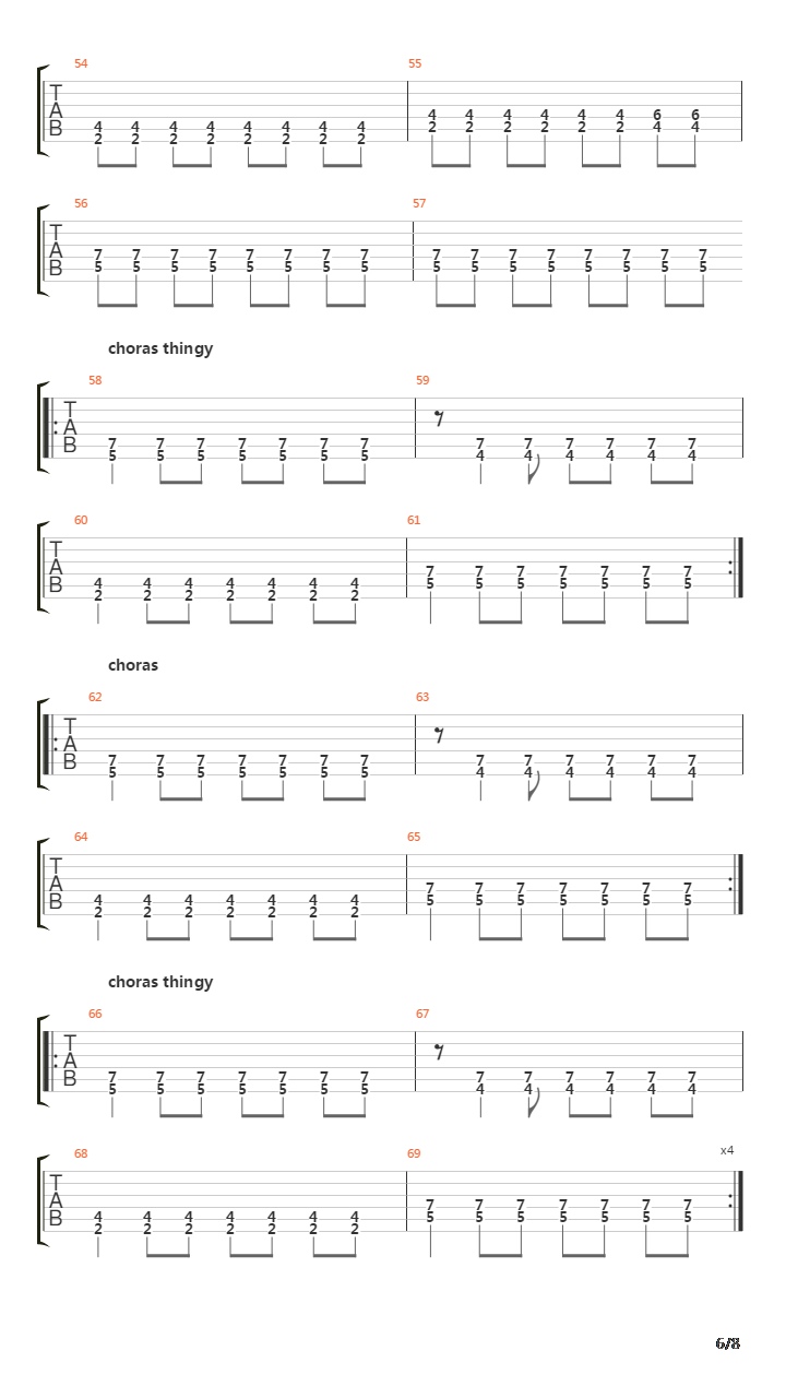 Skandalos吉他谱