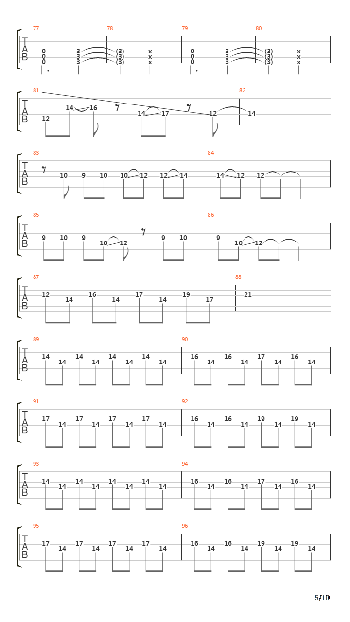 Love Notes In The Infrared吉他谱