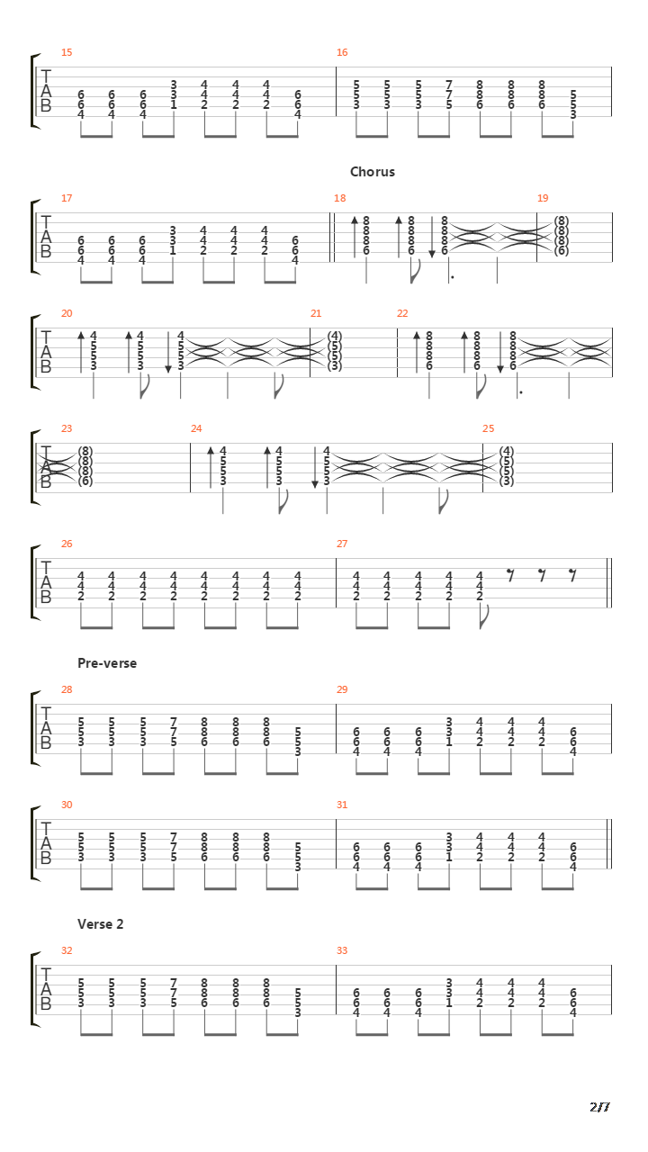 Kalifornia吉他谱