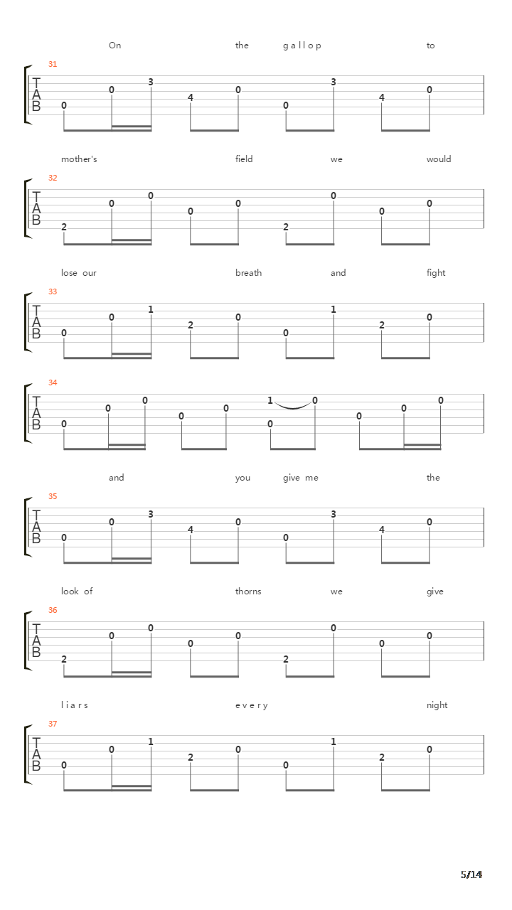 Leading Me Now吉他谱