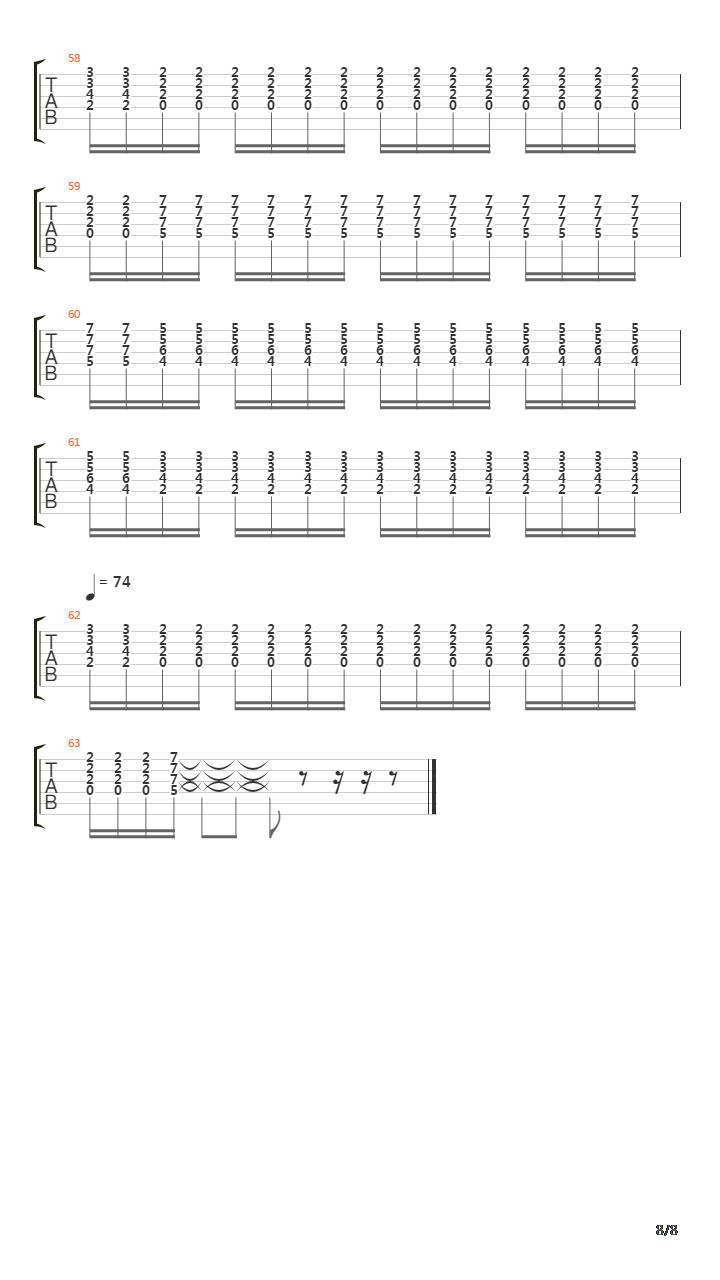 Wanita吉他谱